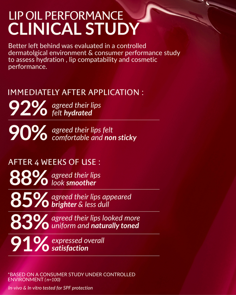 Clinically tested skin-first makeup formulations